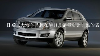 日系3大汽车品牌在华11月销量对比，谁的表现最为强